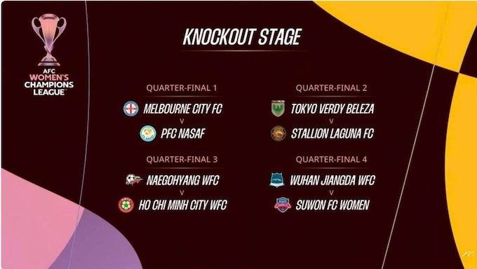 Kết quả bốc thăm tứ kết AFC Champions League nữ 2025/26