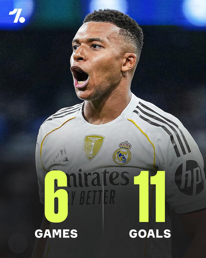 Mbappe cán mốc 11 bàn sau 6 trận tại Champions League mùa này