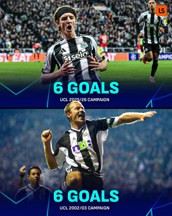 Gordon cân bằng về số bàn thắng trong 1 mùa Champions League với Shearer