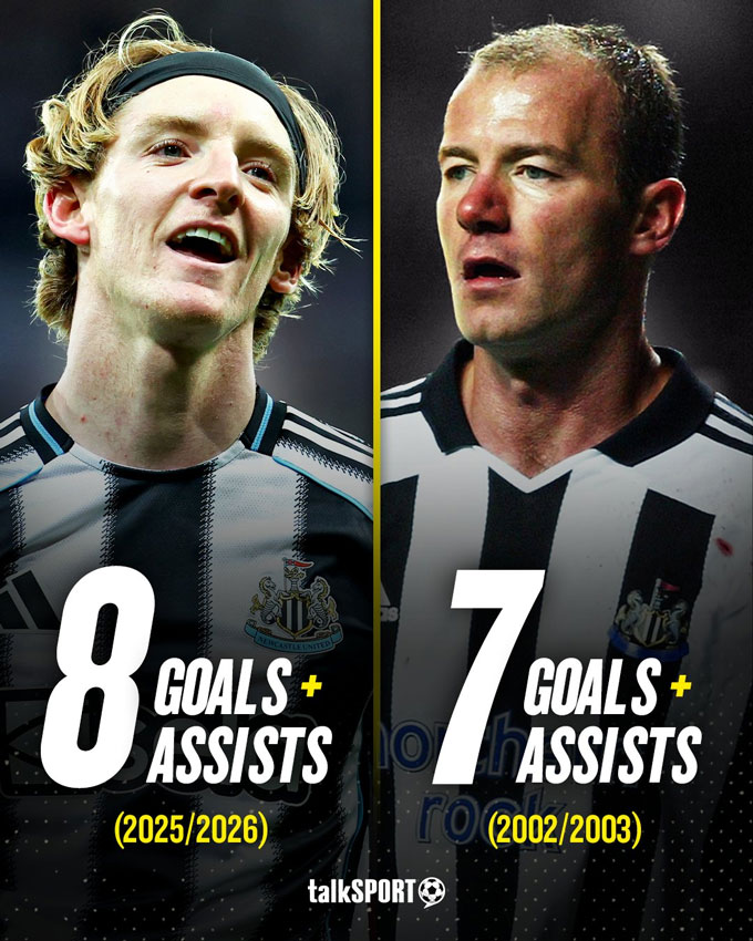 Gordon vượt mặt Shearer về số lần góp công vào bàn thắng