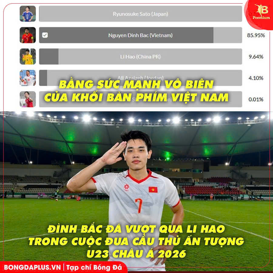 Đình Bắc vượt qua Li Hao để nhận giải thưởng Cầu thủ ấn tượng nhất của U23 châu Á 2026 