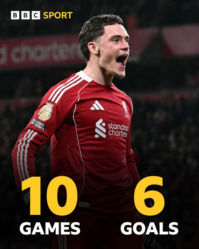 Wirtz ghi 6 bàn trong 10 trận gần nhất cho Liverpool trên mọi đấu trường