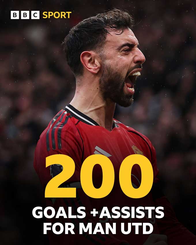 Bruno cán mốc 200 lần góp công vào bàn thắng cho MU