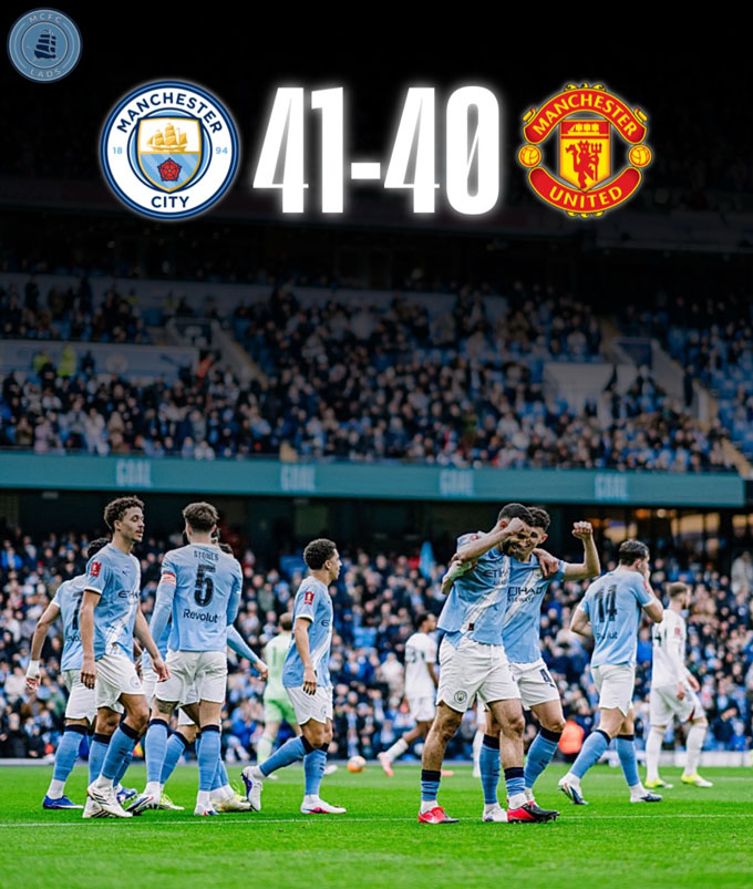 Man City đã đá 41 trận mùa này, nhiều hơn số trận cả mùa của MU