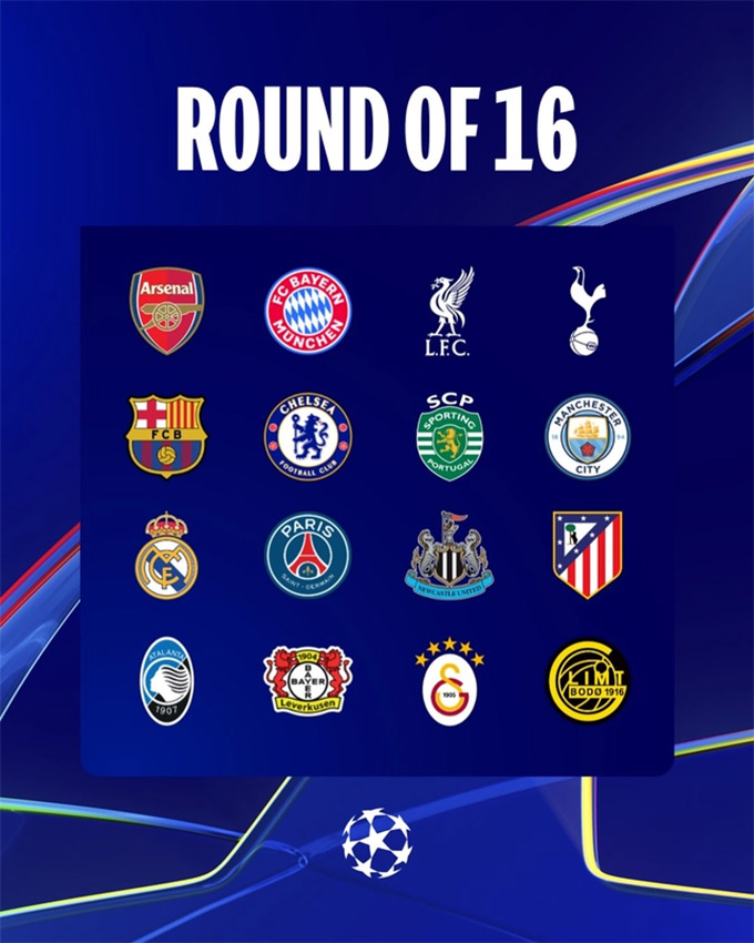 Danh sách 16 đội bóng có mặt ở vòng 1/8 Champions League