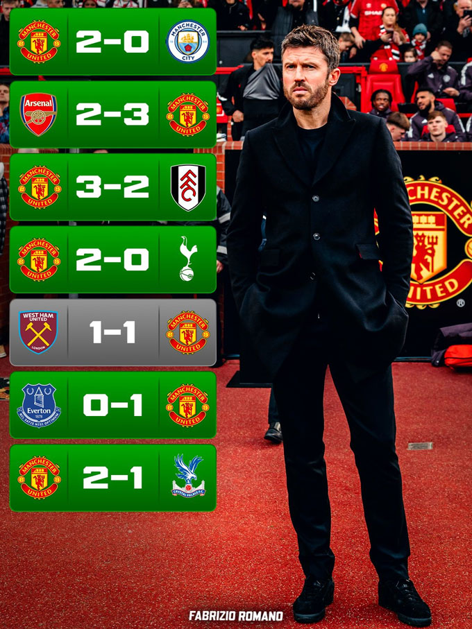 Carrick thắng 6 và hòa 1 trong 7 trận dẫn dắt MU