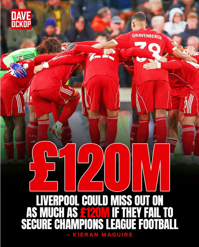 Chuyên gia tài chính Kieran Maguire nhận định Liverpool có thể thiệt hại 120 triệu bảng nếu không có suất dự Champions League