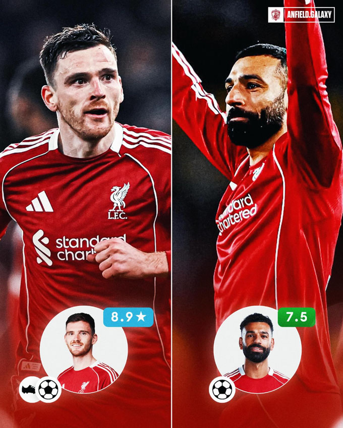 Bộ đôi cựu binh Robertson và Salah tỏa sáng đúng thời điểm quan trọng của mùa giải