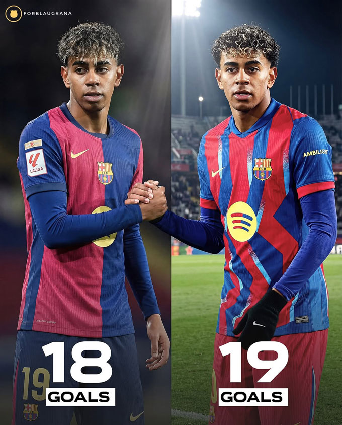 Yamal đã ghi nhiều bàn hơn cả mùa trước