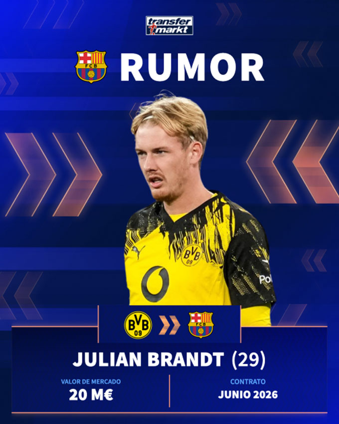 Barca có thể ký hợp đồng với Brandt theo dạng miễn phí