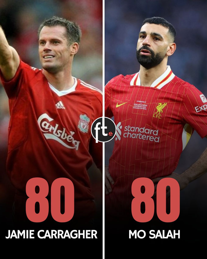 Salah sắp vượt Carragher về số lần ra sân tại Champions League