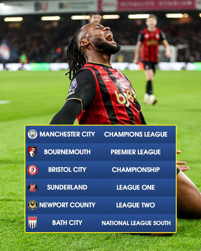 Semenyo trở thành cầu thủ thứ hai trong lịch sử từng thi đấu ở Non-League, cả 4 hạng đấu chuyên nghiệp của Anh và Champions League