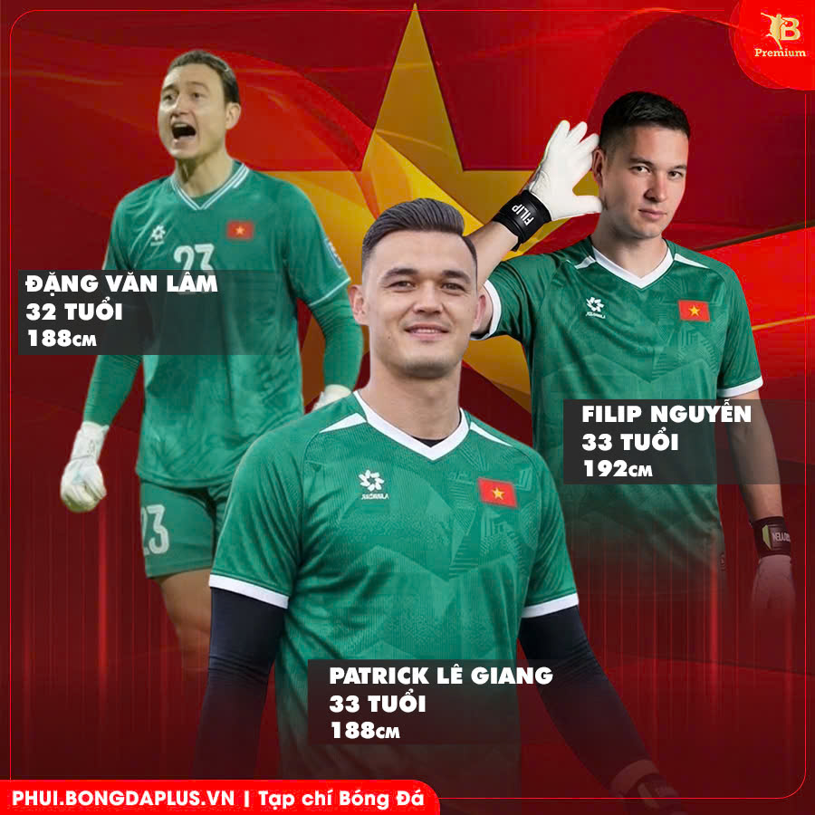 Ba thủ môn Việt kiều của ĐT Việt Nam