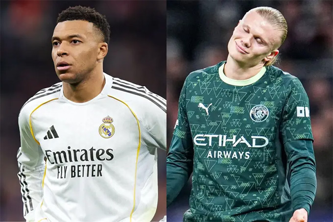 Mbappe và Haaland sa sút nghiêm trọng từ đầu năm 2026