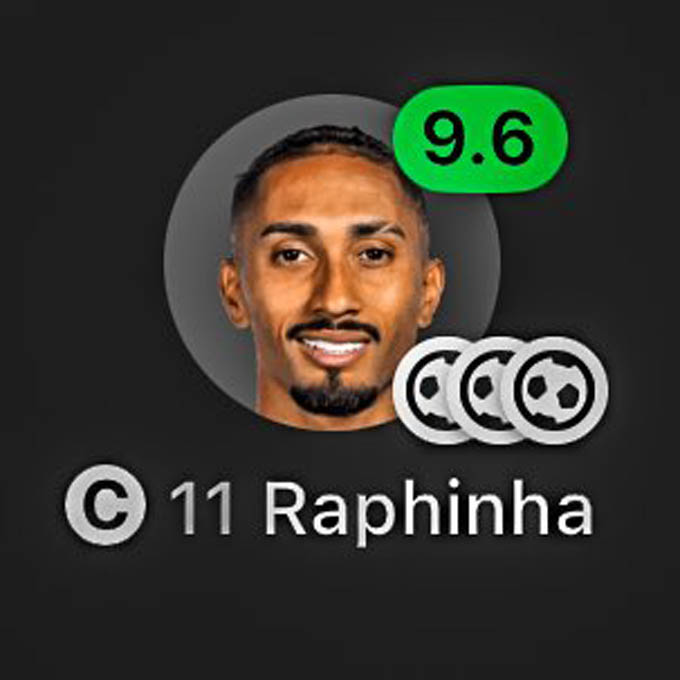 Raphinha có màn thể hiện xuất sắc trước Sevilla