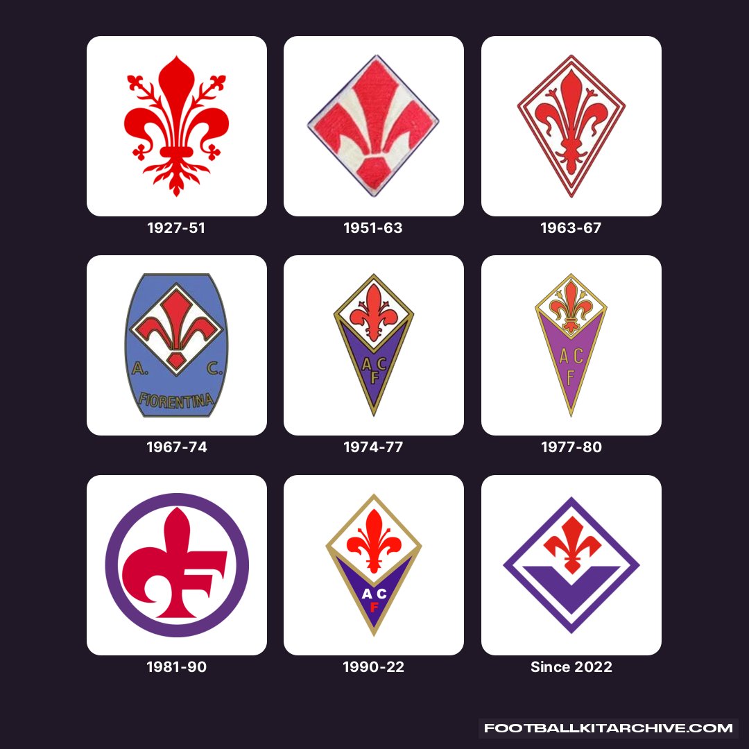 Lịch sử 100 năm của Fiorentina qua logo