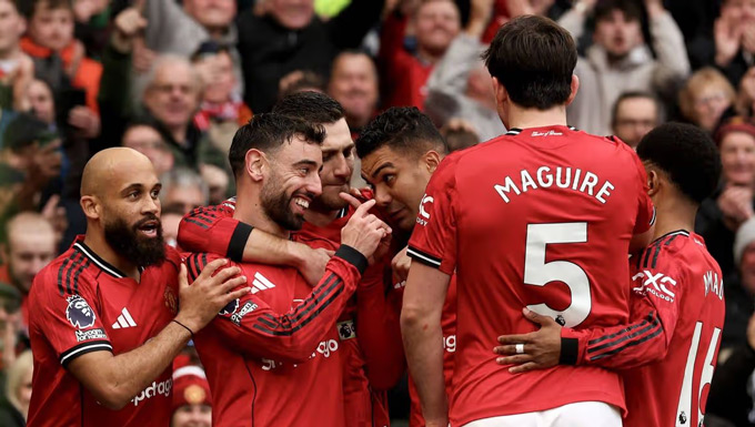 MU đang sáng cửa trở lại đấu trường Champions League danh giá