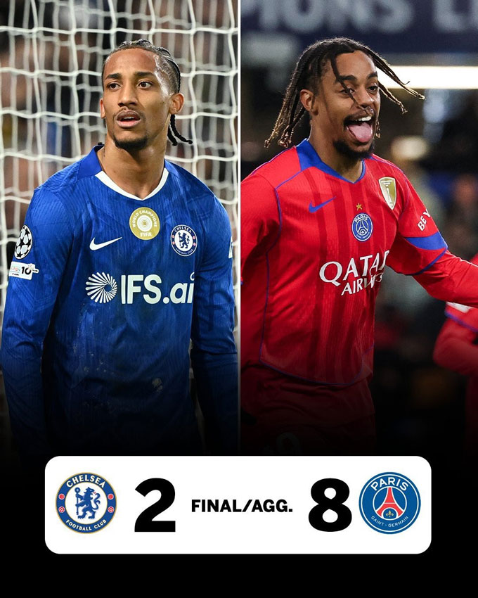 Chelsea thua bạc nhược PSG với tổng tỷ số 2-8 sau 2 lượt trận. Ảnh: Twitter