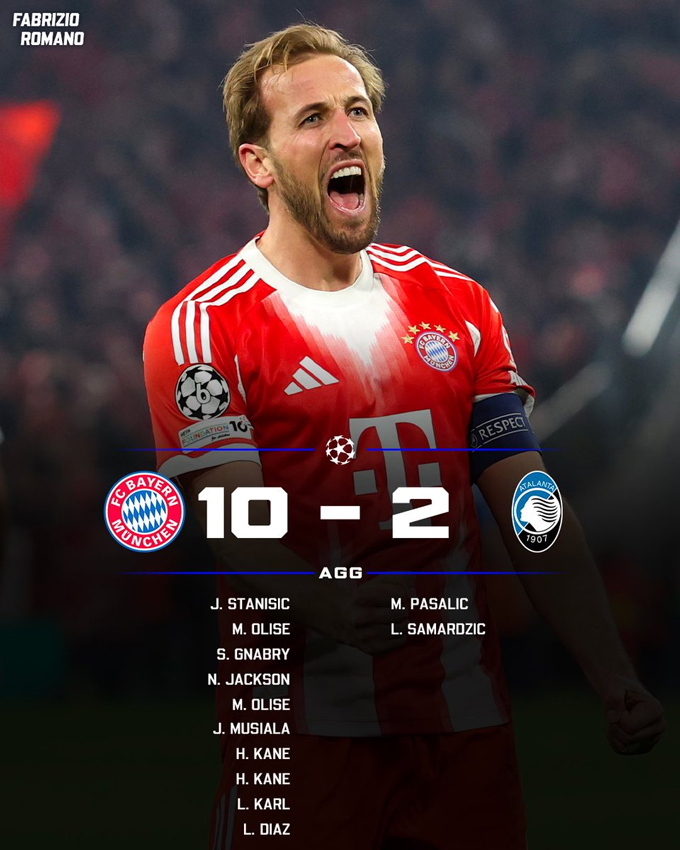 Ảnh: Twitter Fabrizio Romano