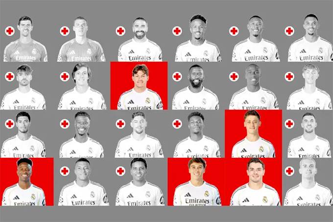 Có tới 51 ca chấn thương đã diễn ra tại Real Madrid từ đầu mùa