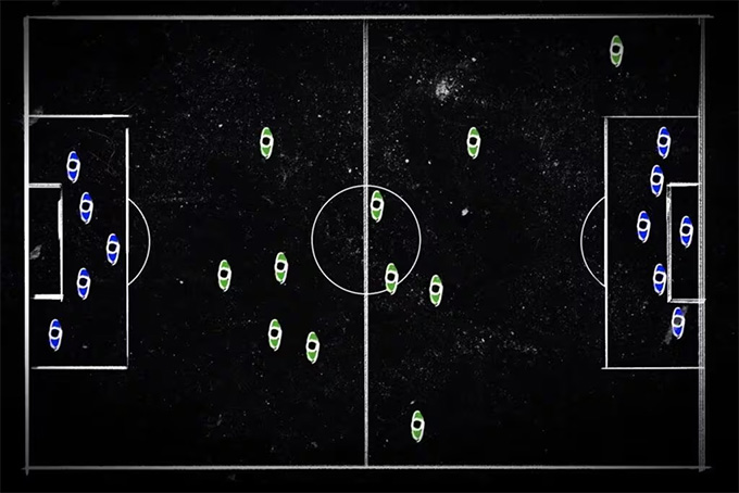 Đội hình của Barbados chia ra làm đôi để bảo vệ... hai cầu môn!