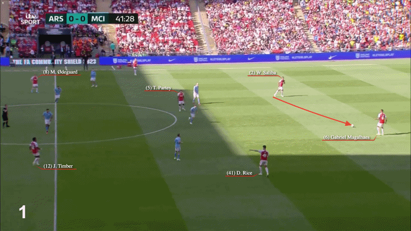 Timber tấn công và phòng ngự đều hay