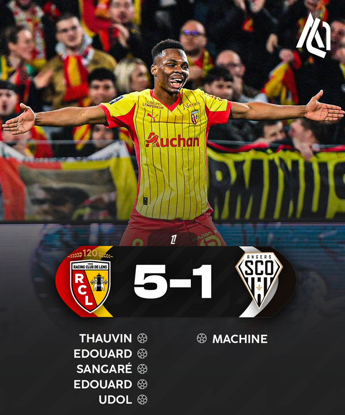 Lens đánh bại Angers với tỷ số 5-1. Ảnh: Twitter