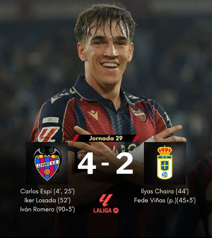 Levante đại thắng Oviedo. Ảnh: Twitter