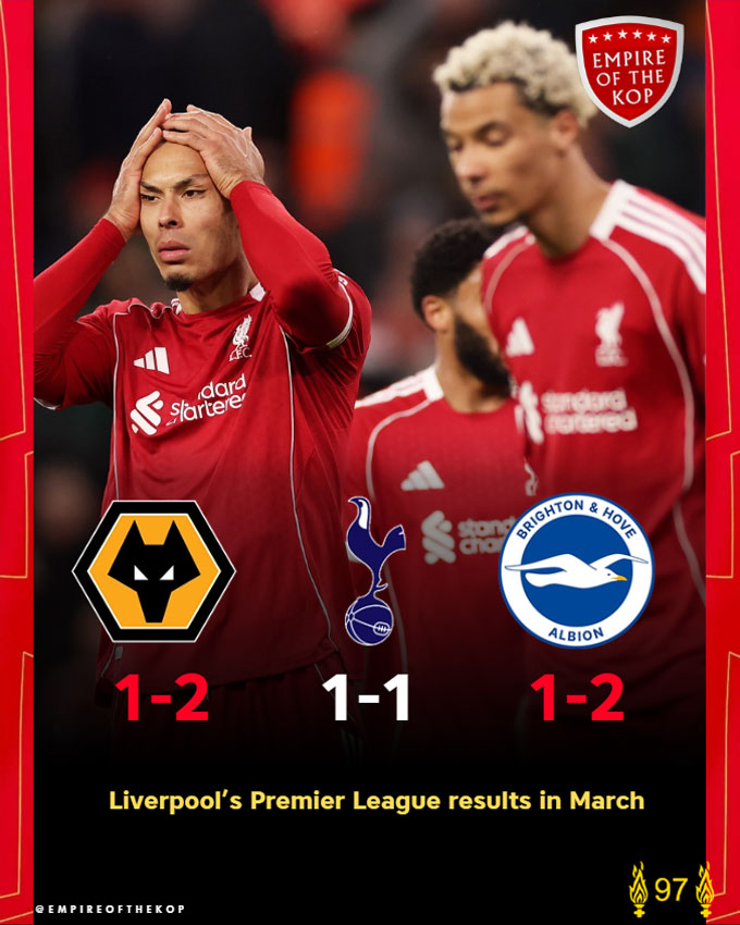 Liverpool đang thi đấu rất tệ. Ảnh: Twitter