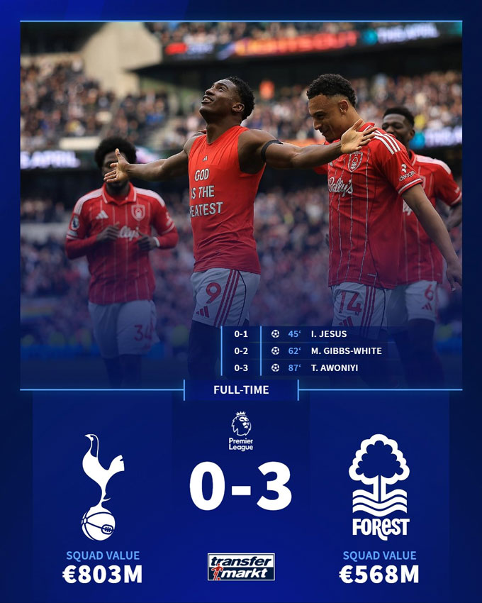 Tottenham thua thảm Forest ngay trên sân nhà. Ảnh: Twitter