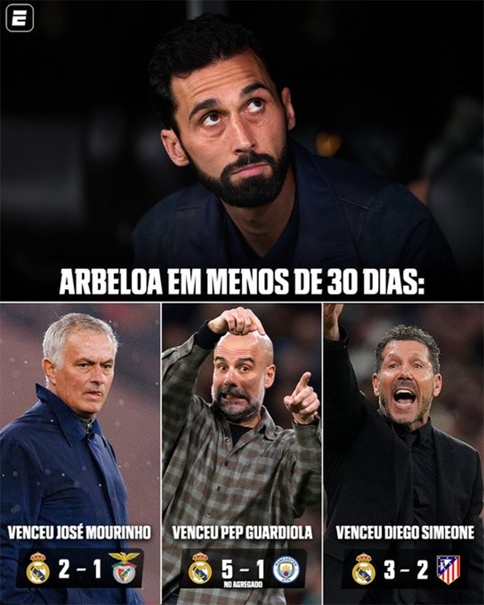 Những HLV vĩ đại của bóng đá thế giới gục ngã trước Arbeloa trong chưa đầy 1 tháng