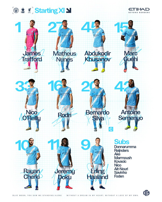 Ảnh - Twitter Man City