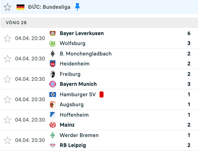 Kết quả vòng 28 Bundesliga 2025/26
