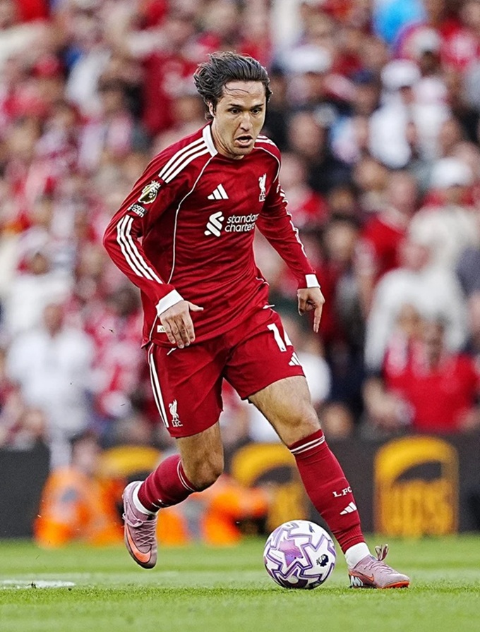 Chiesa đủ điều kiện thể lực để thi đấu với Man City tại tứ kết cúp FA