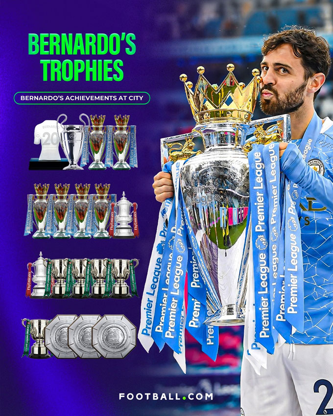Bernardo Silva rời Man City với hành trang là bộ sưu tập danh hiệu đồ sộ. Ảnh - Football.com