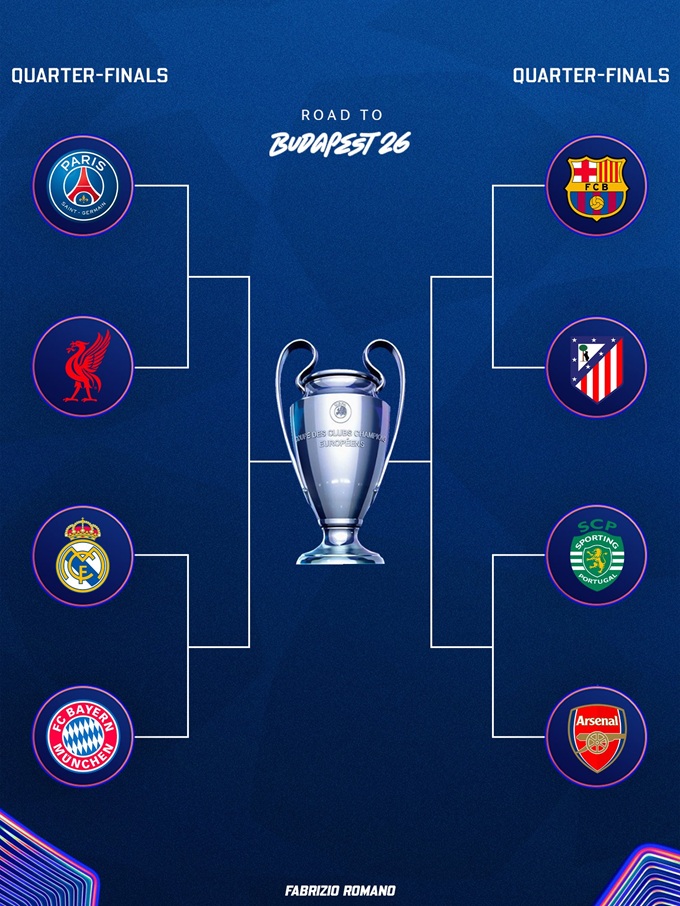 Nhánh đấu "nặng - nhẹ" phân cực