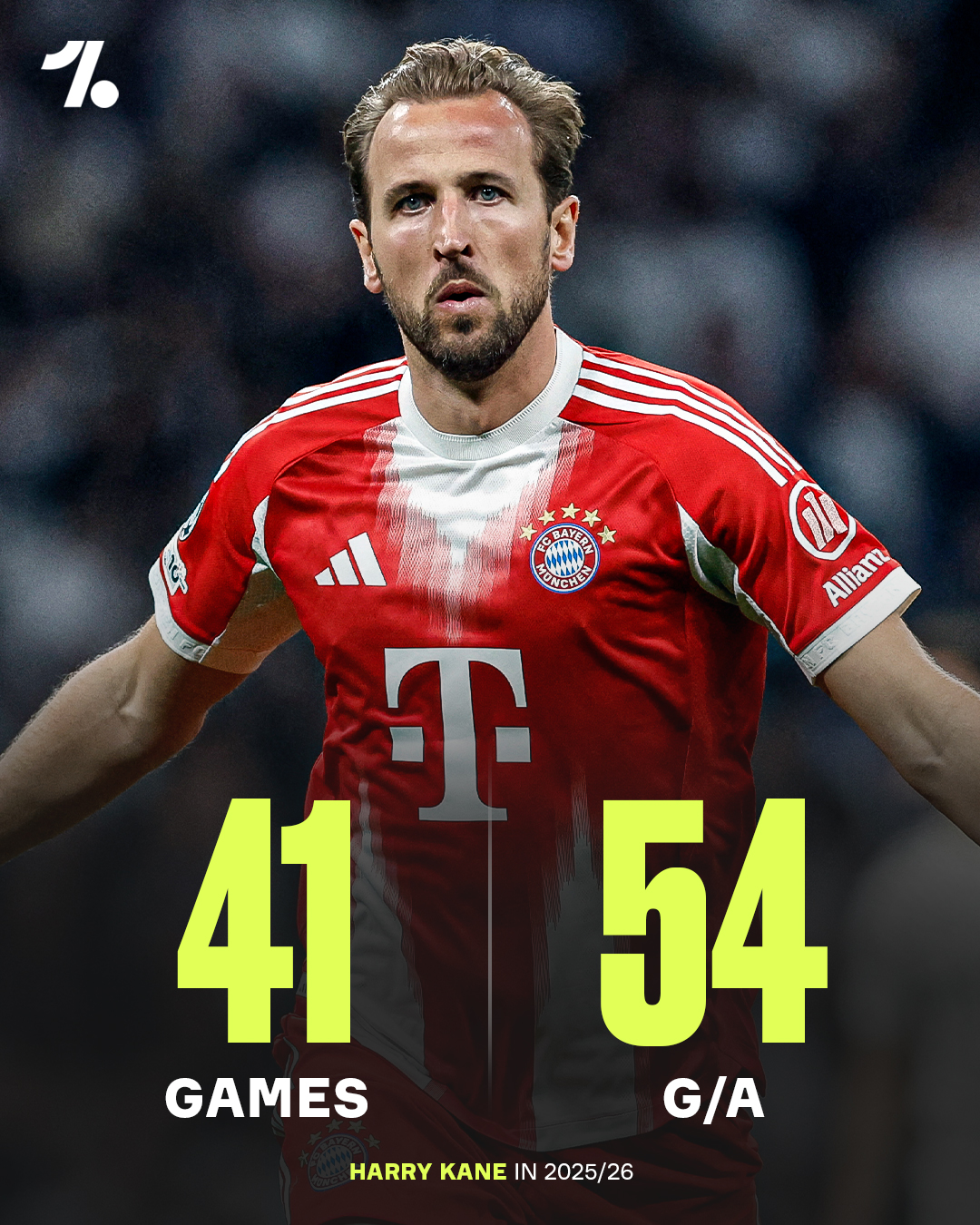 Kane xứng đáng giành Quả Bóng Vàng 2026? - Ảnh: @OneFootball