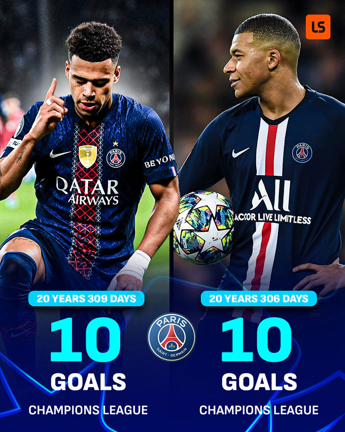 Doue đã cán mốc ghi từ 10 bàn trở lên tại Champions League trước khi bước sang tuổi 21 như Mbappe. Ảnh - Livescore