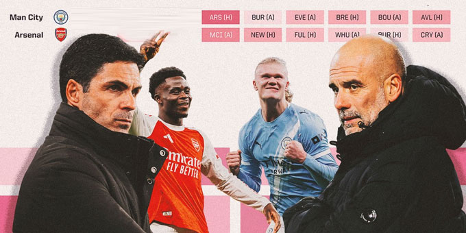 Lịch thi đấu còn lại của Arsenal dễ thở hơn so với Man City