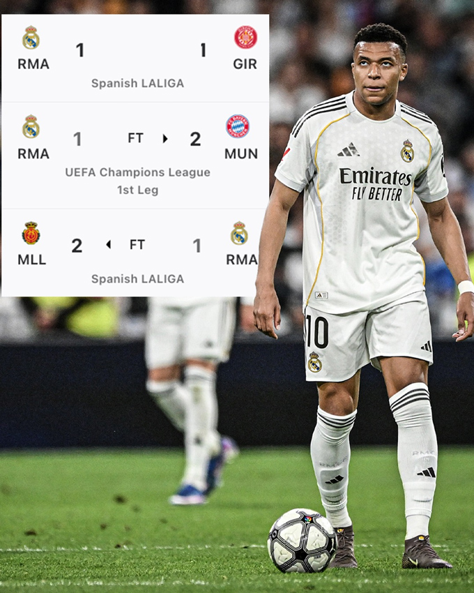 Từ khi Mbappe trở lại sau chấn thương, Real đã thua 2 và hòa 1 sau 3 trận