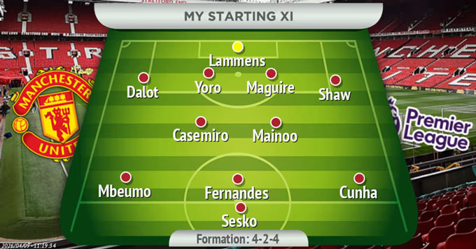 Đội hình mạnh nhất của MU cho chặng nước rút của mùa giải. Ảnh - Manchester Evening News