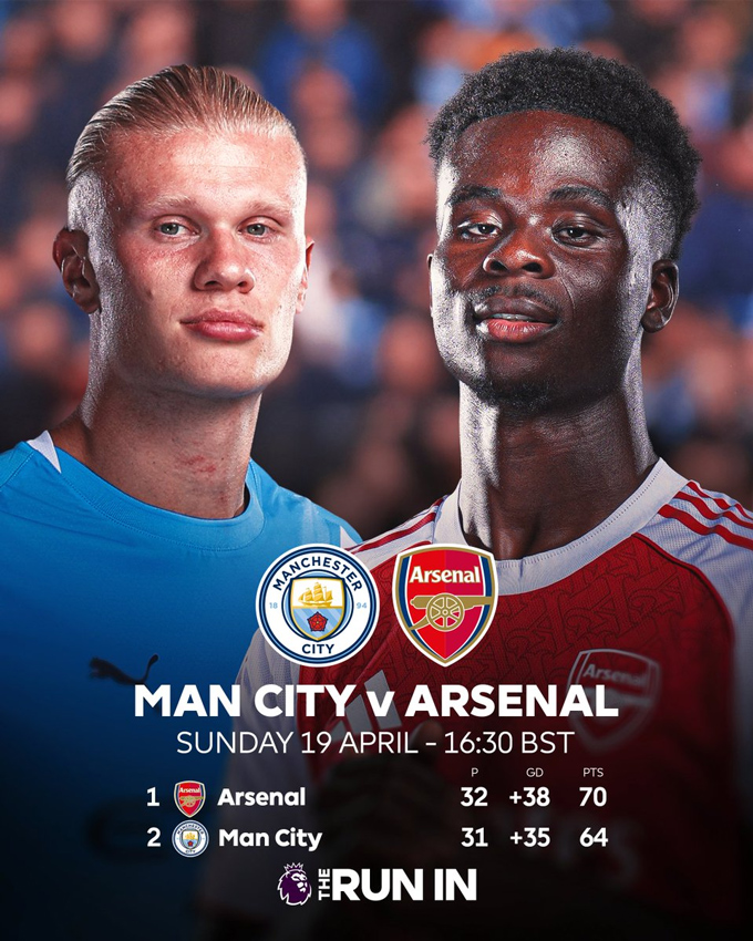 Trận đại chiến giữa Man City và Arsenal cuối tuần này có thể quyết định chức vô địch. Ảnh Twitter Premier League