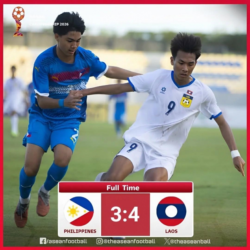 U17 Lào giành chiến thắng 4-3 trước U17 Philippines ở lượt trận thứ hai