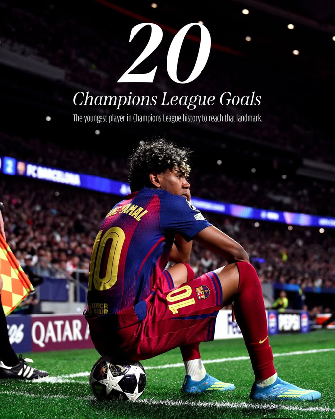 Yamal là cầu thủ trẻ nhất cán mốc 20 lần tham gia vào bàn thắng tại Champions League. Ảnh - Facebook Barca News