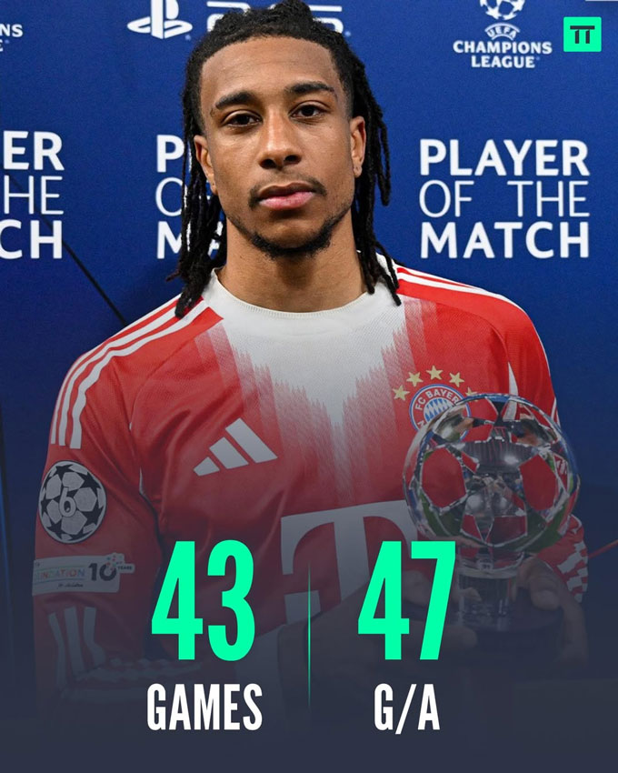 Olise có 47 lần góp công vào bàn thắng sau 43 lần ra sân cho Bayern trên mọi đấu trường mùa này. Ảnh - TEAMtalk