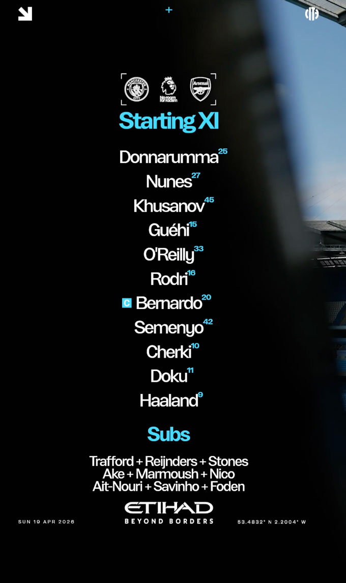 Ảnh - Twitter Manchester City