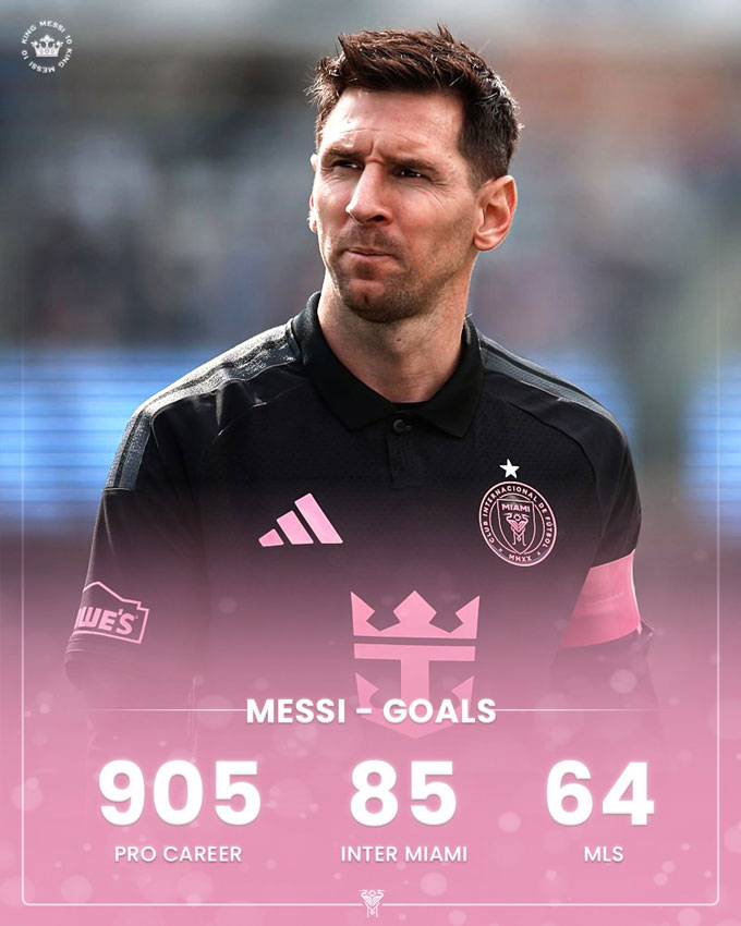Trong 905 bàn của Messi có 85 bàn cho Inter Miami và 64 bàn là tại MLS. Ảnh - @messi10_rey