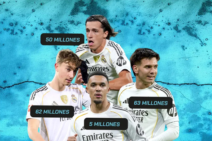 Những bản hợp đồng của Real Madrid mùa hè 2025 chưa đáp ứng kỳ vọng
