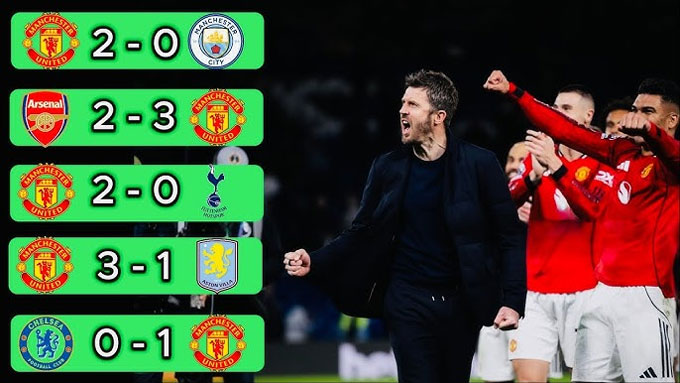 Carrick đã giúp MU đánh bại các đội bóng lớn từ khi tiếp quản - Ảnh: ZeeEdits