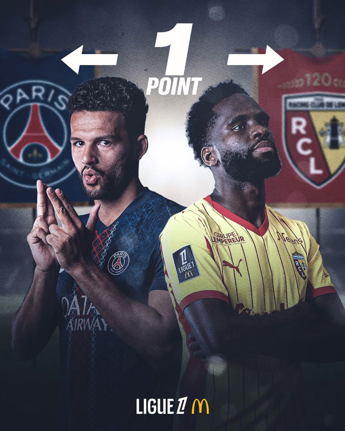 Khoảng cách giữa PSG và Lens giờ chỉ còn 1 điểm - Ảnh: Twitter Ligue 1 McDonald's